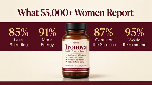 What 55,000+ women report