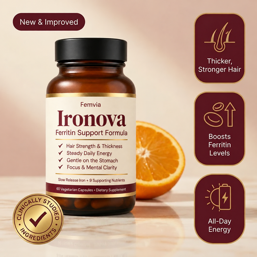 Ironova bottle with three benefit cards and a clinically-studied-ingredients seal